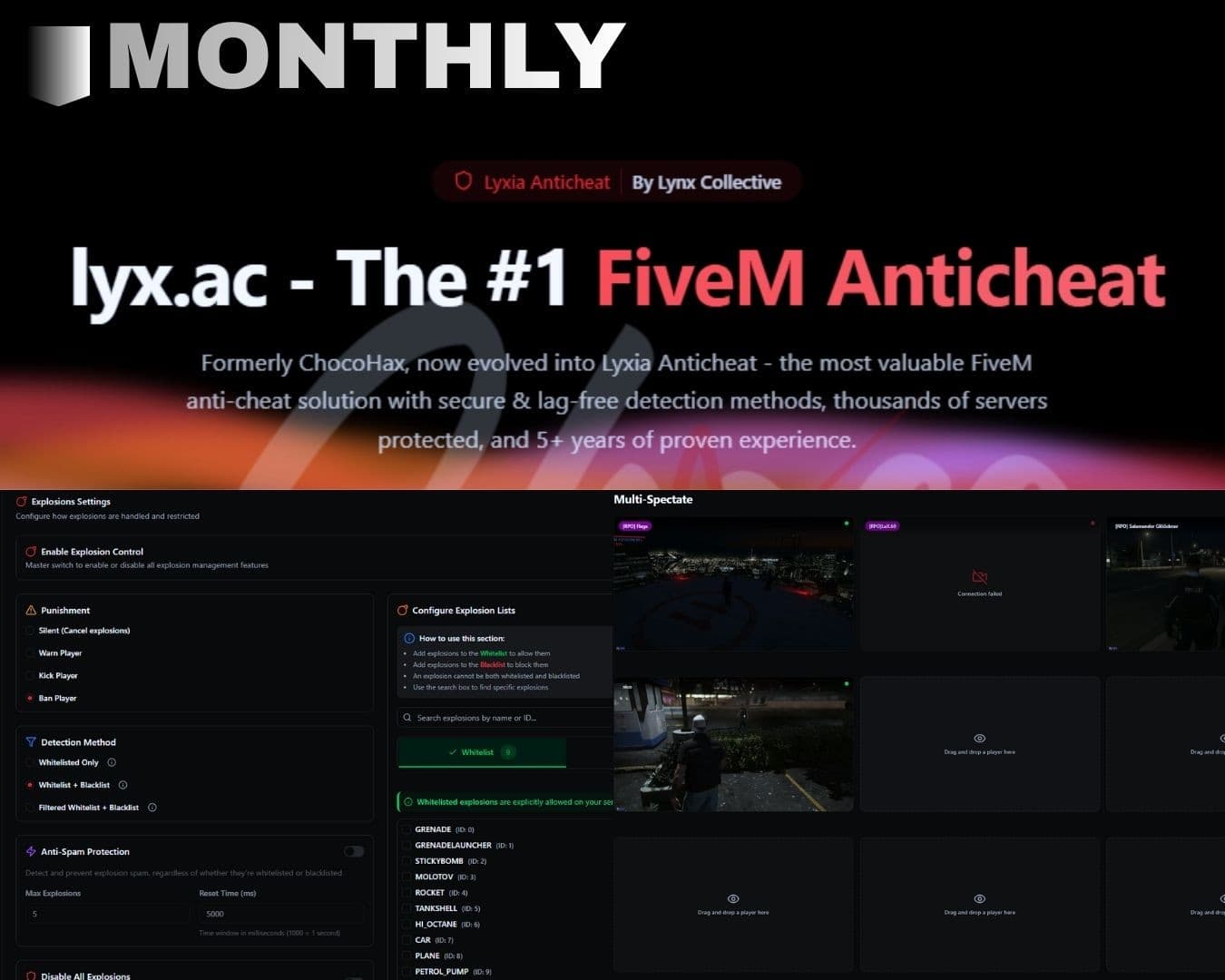 Anticheat - Monthly screenshot 2