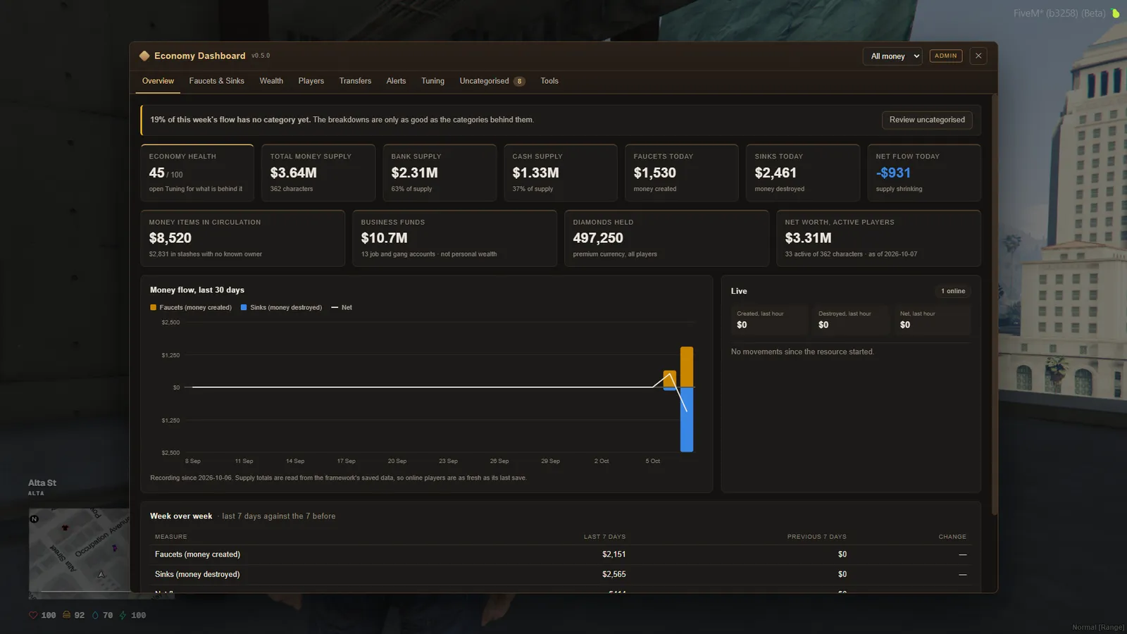 Economy Dashboard and Monitor screenshot 2