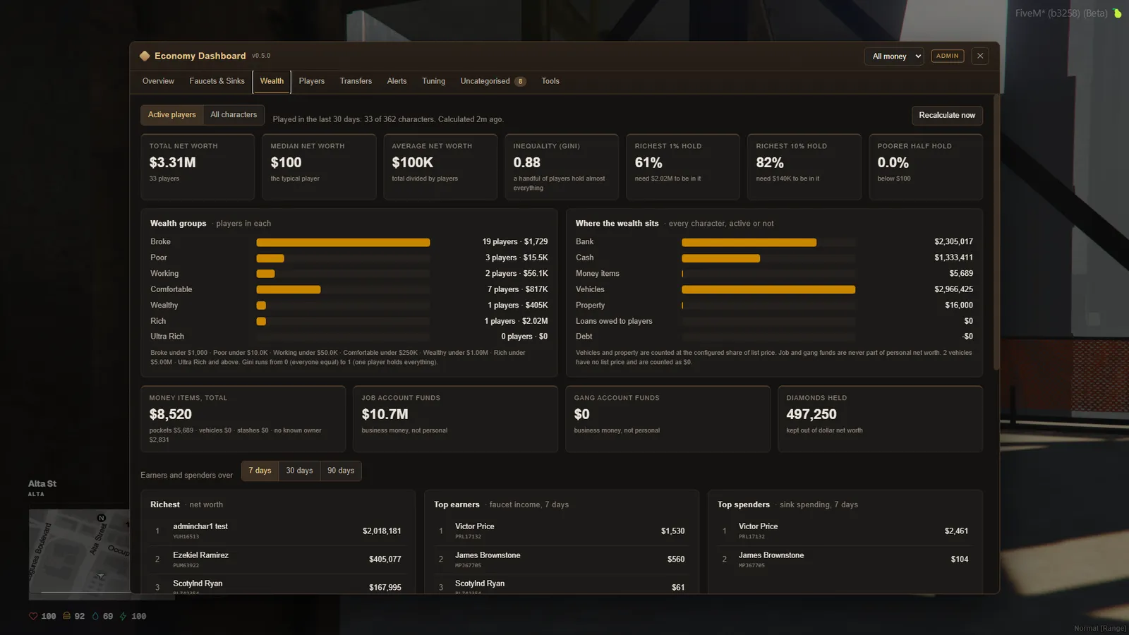 Economy Dashboard and Monitor screenshot 3