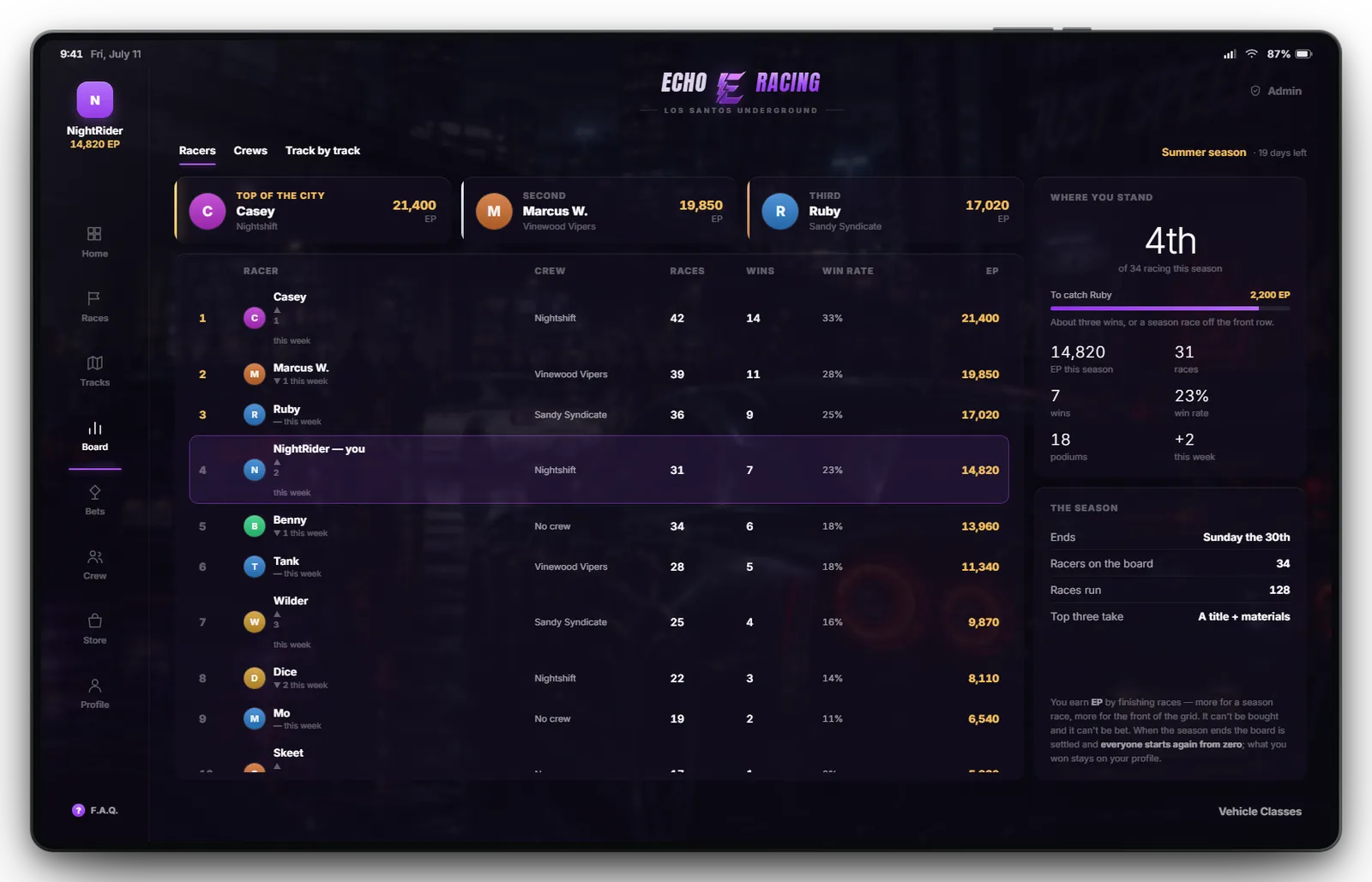 Echo Racing screenshot 6